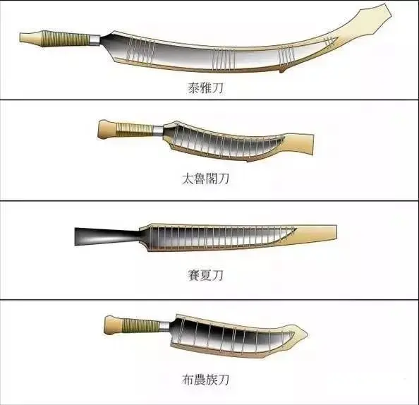 流行于东南亚地区的特色刀鞘——半面式刀鞘，适应环境的产物- 知乎
