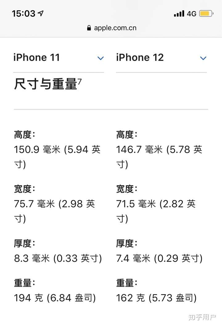 苹果11的尺寸和苹果12一样大吗