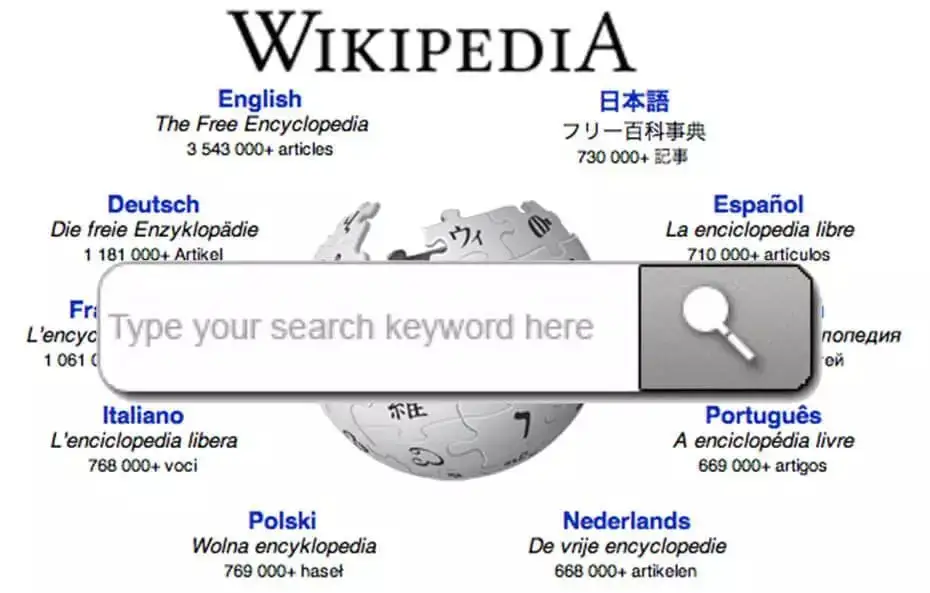维基百科的使命：协作准确性与中立性