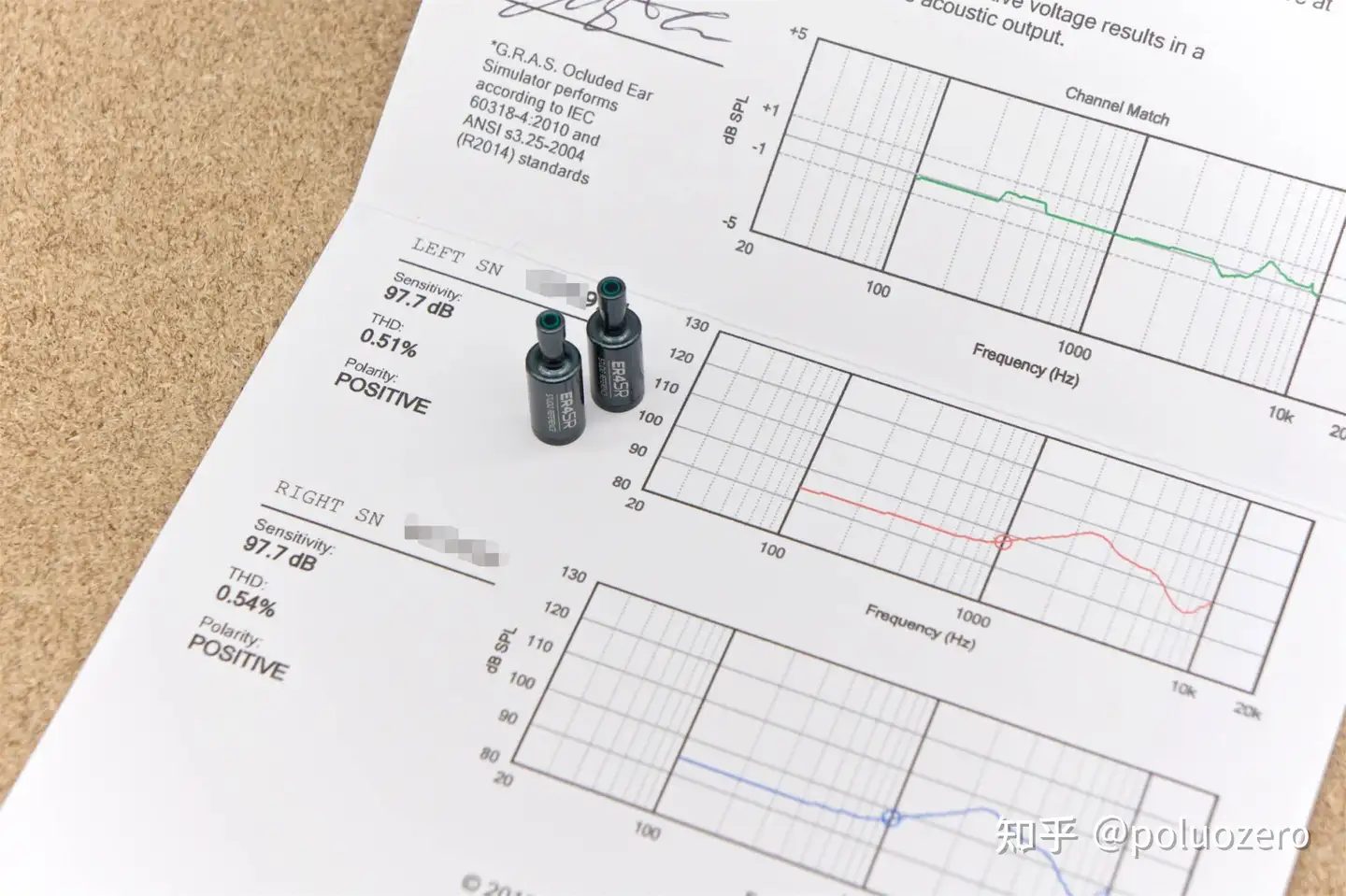 小四恒久远，一直是经典！入手蹭听音特美ER4SR - 知乎