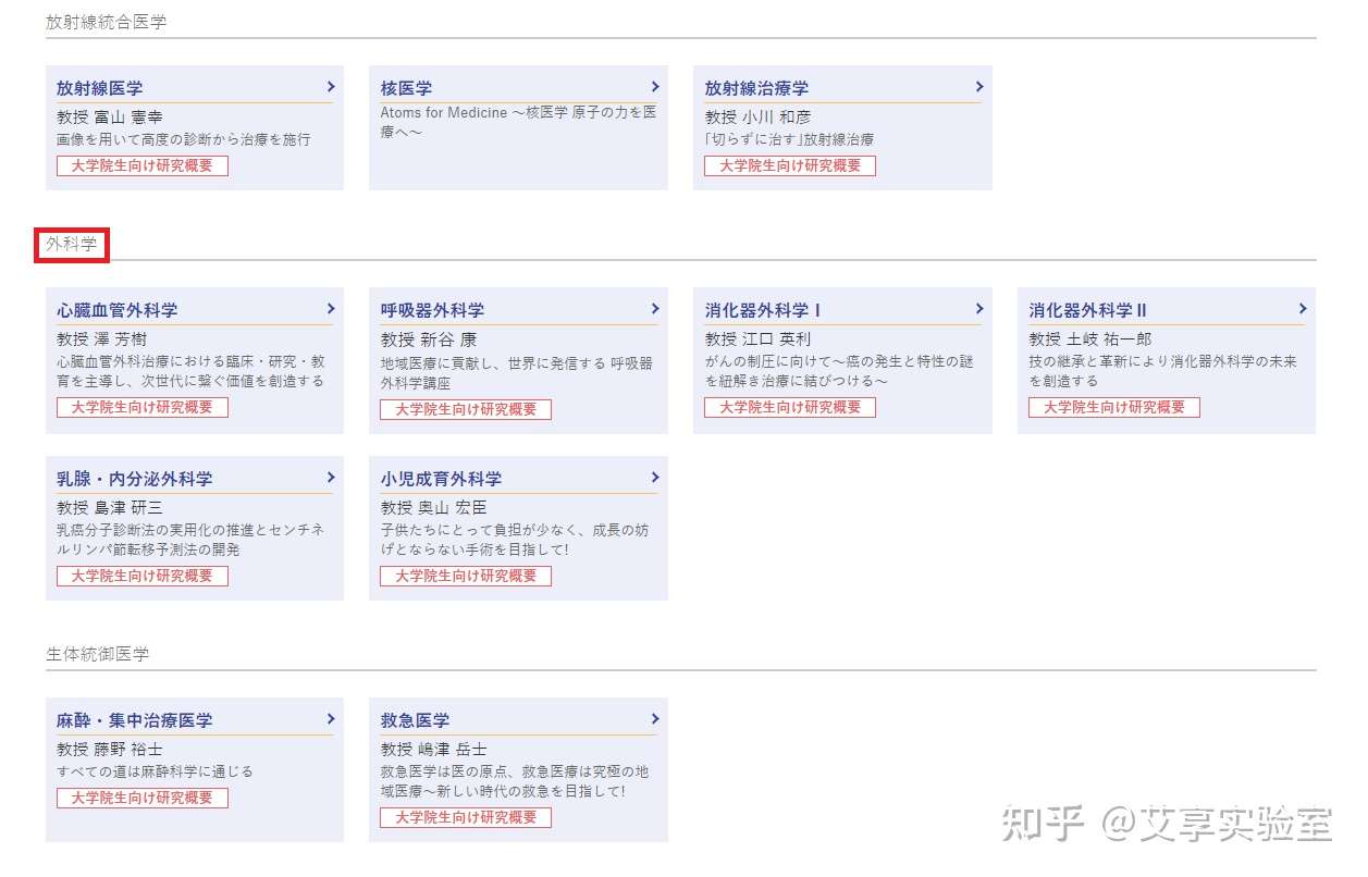 医学部 教育 研究ページ 東海大学 Tokai University