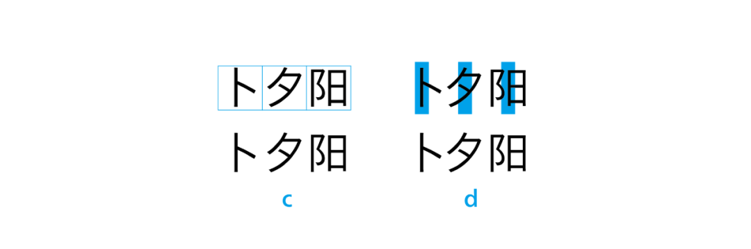 汉字设计中的度量标准 二 知乎