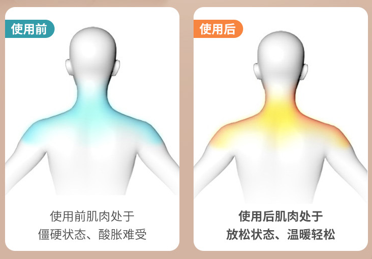 颈椎枕头有用吗 21年哪个牌子好 附3款热销颈椎枕推荐 超高性价比 知乎