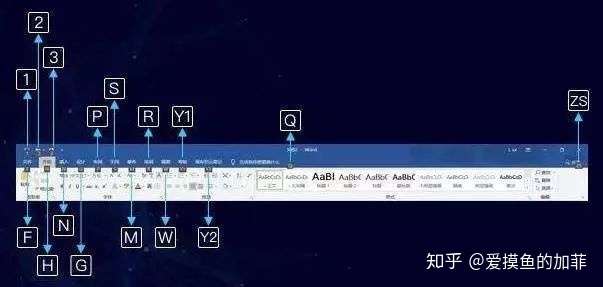 承认吧,你压根就不会用电脑!-花仲马