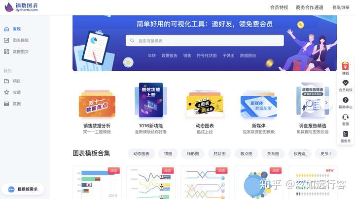 有哪些鲜为人知 但是很有意思的网站 知乎