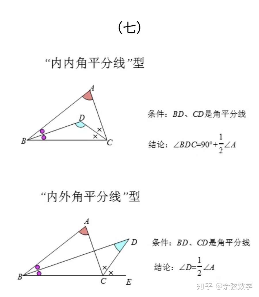 高分秘籍 初中数学倒角题目的几何模型总结 知乎