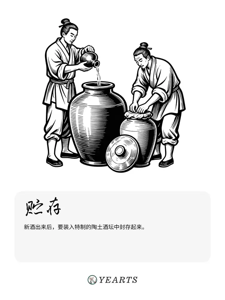 图片[13]-传统白酒酿造工艺流程-yearts