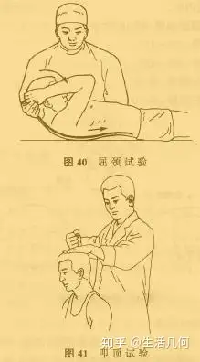 压顶,叩顶试验(椎间孔挤压实验)