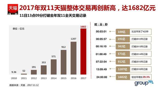 美缝与功守道 知乎