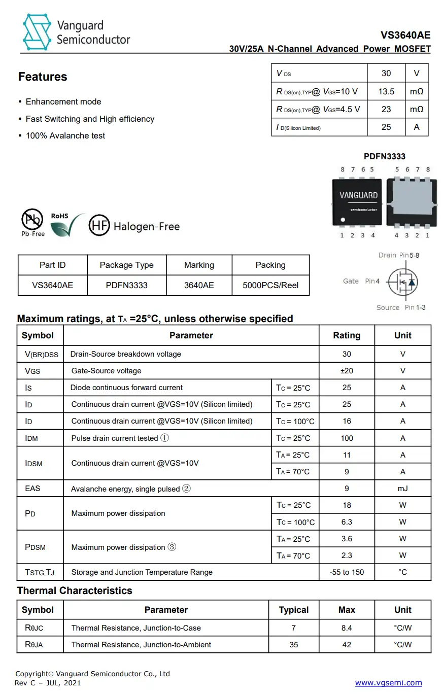 拆解报告：古石科技25W PD快充充电器GS-W25A0929 - 知乎