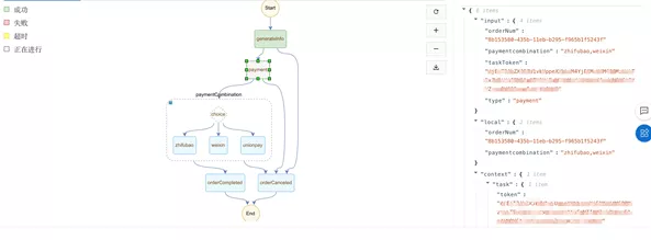 Serverless 在 SaaS 领域的最佳实践 