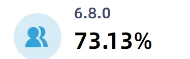 客户好评“收割机”，NPS高达0.7, 实在RPA6.8.0重磅升级解析