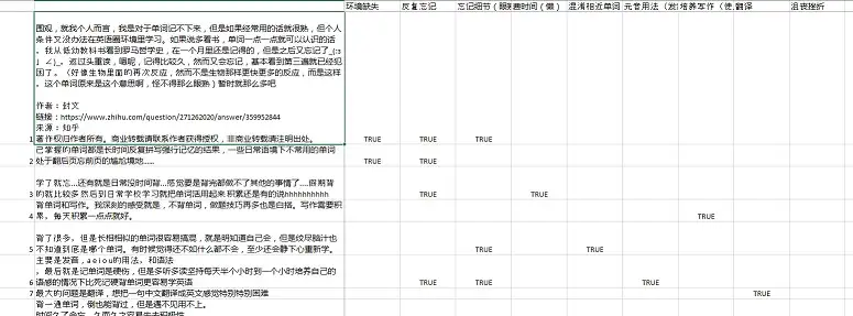 论英语单词长度的不合理性- 知乎