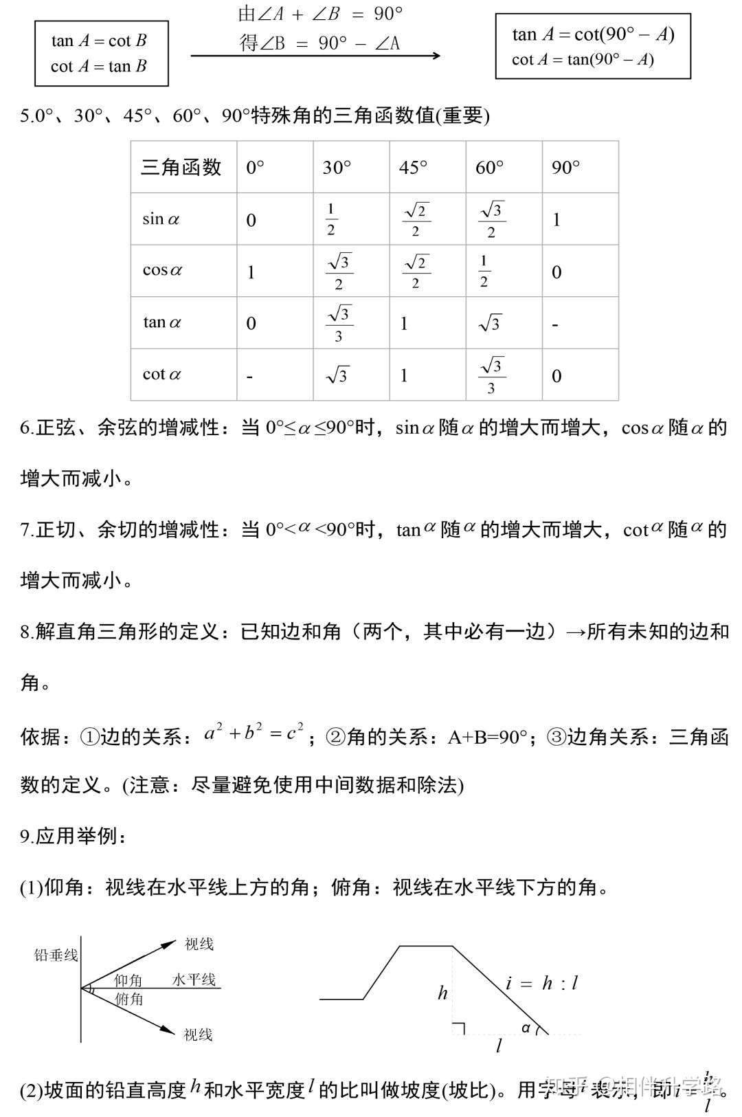 俯角计算