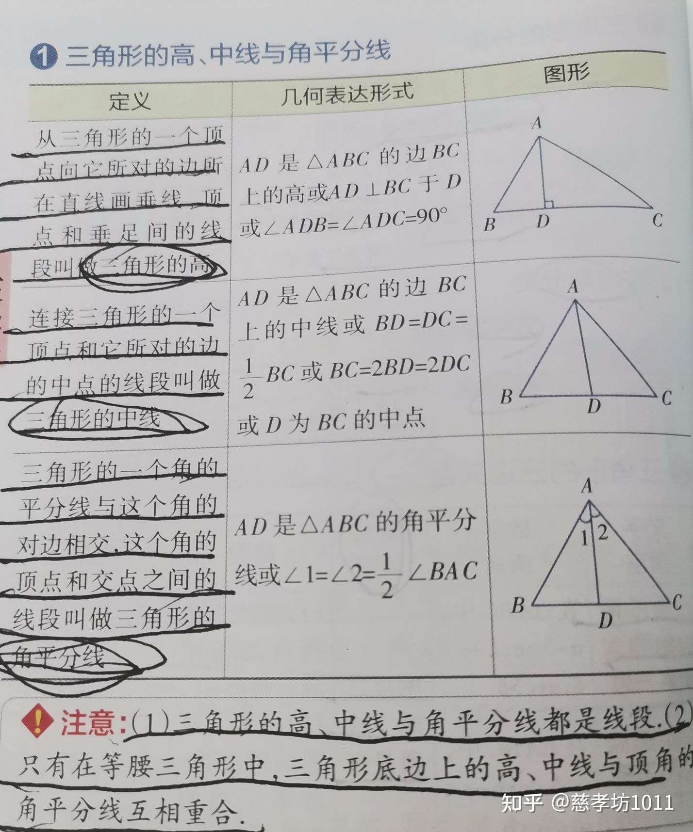 初中数学知识点 三角形的四心 外心 内心 重心 垂心 学会学习才能更快的进步 知乎