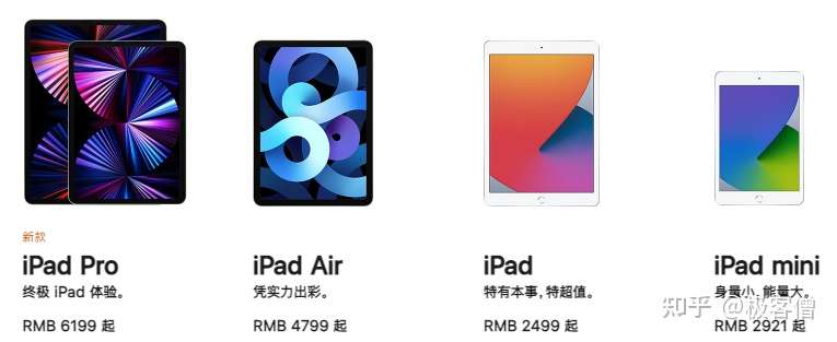 21年ipad推荐哪款 最值得购买的ipad机型对比与推荐 6月更新 知乎