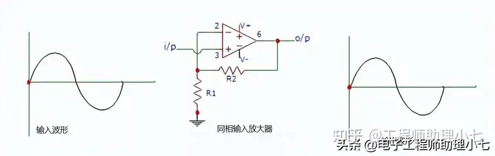 LM741 是什么芯片？LM741 参数+LM741 工作原理讲解，一文带你搞定