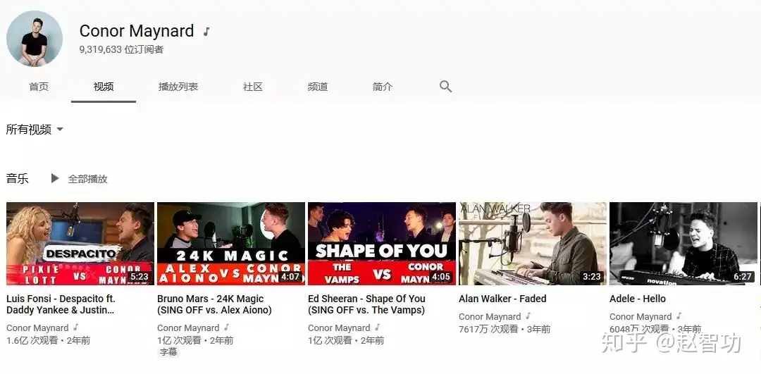 关于音乐翻唱 Cover 及词曲管理 Music Publisher 的音乐版权法律解析 知乎