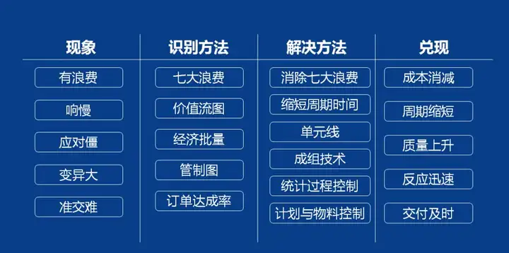 全面聊聊PMC(pbe美测服 路径)