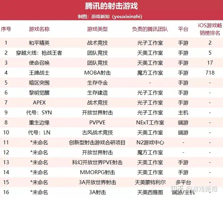 百度TTW近战格斗游戏是什么（百度16款近战格斗游戏全面覆盖4种动作游戏，近战格斗游戏仍然是有备而来）怎么可以错失，