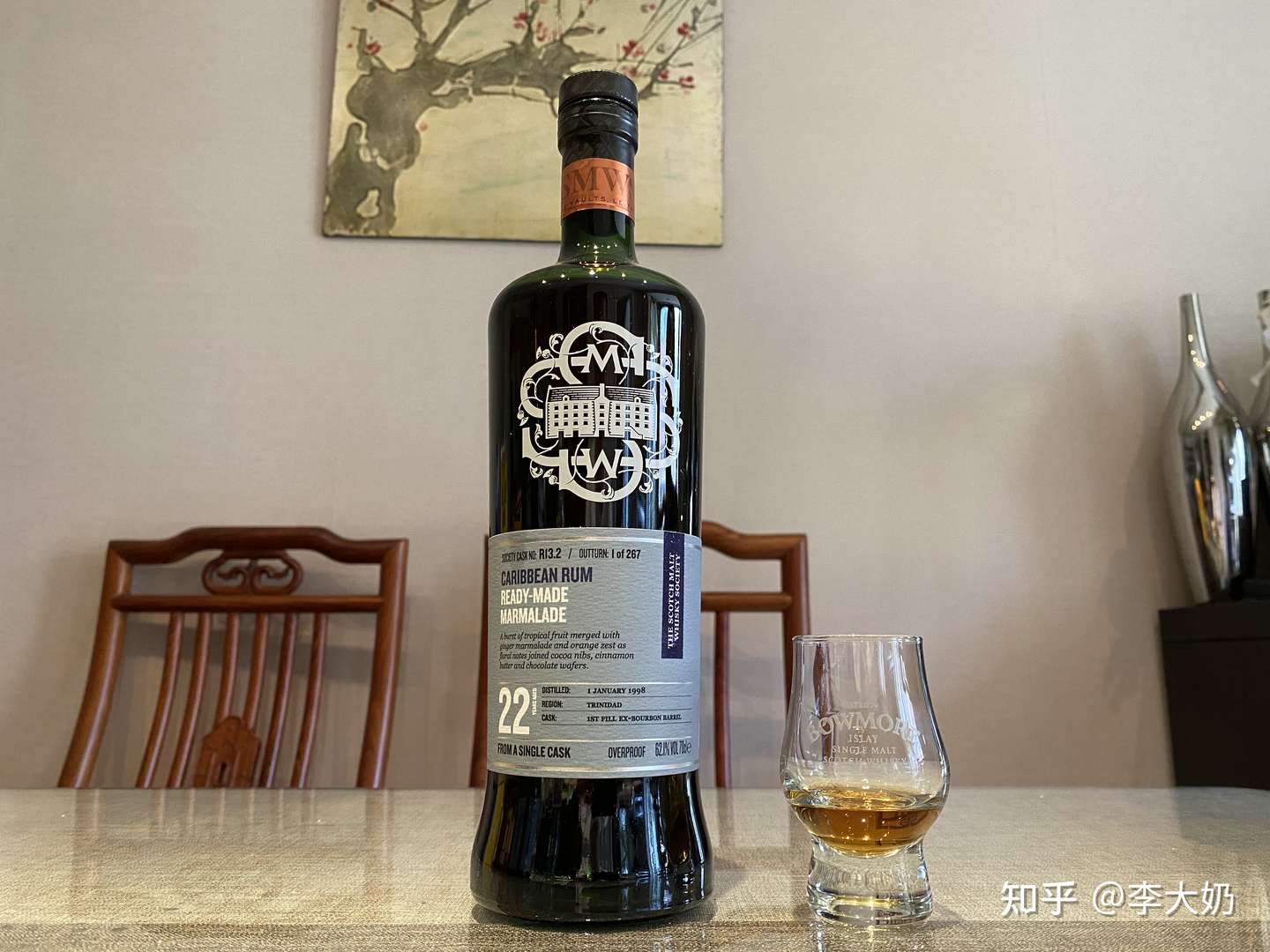 Smws 朗姆系列品饮笔记 知乎