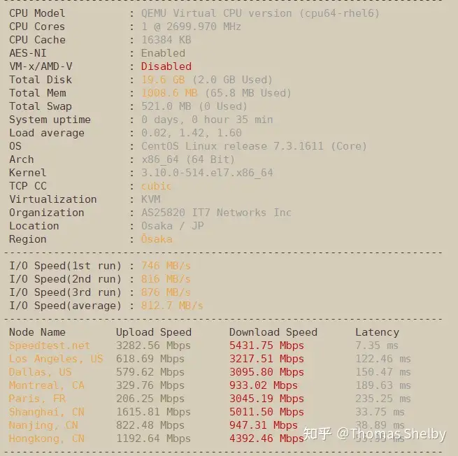 搬瓦工日本大阪机房软银线路vps测评 知乎
