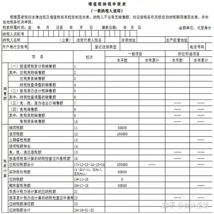 非遗申请表填写范本（非遗申请表格） 第9张