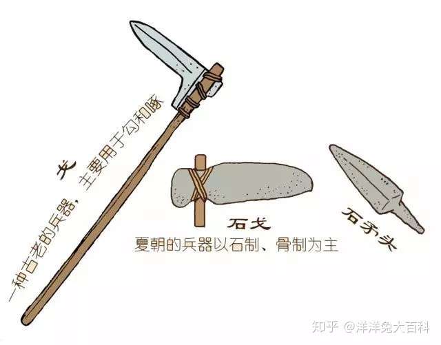 刀枪剑戟 斧钺钩叉 古代的兵器有多强 知乎