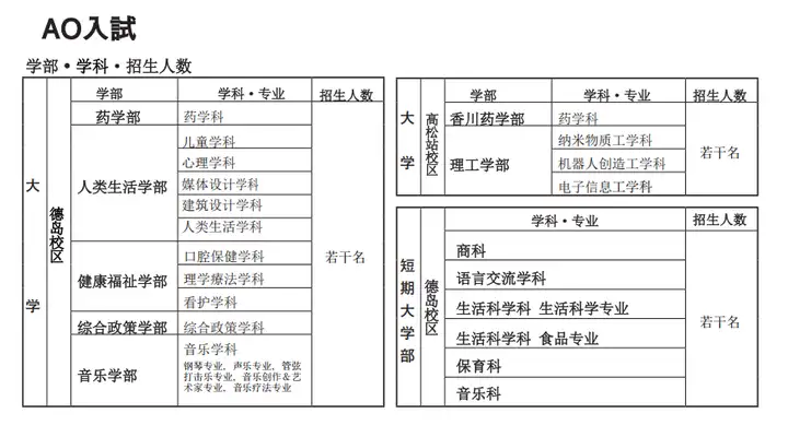 请输入图片描述