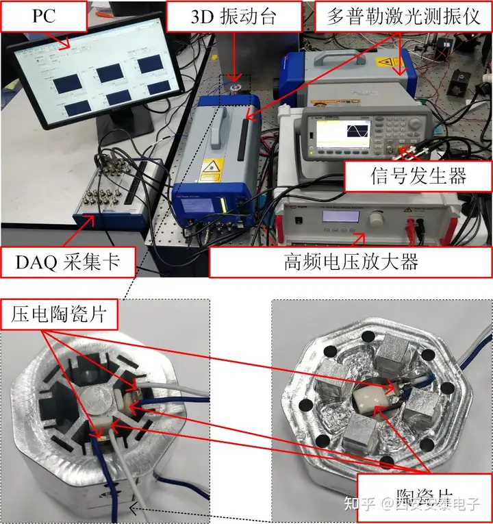安泰功率放大器在三维超声振动台性能测试中的应用