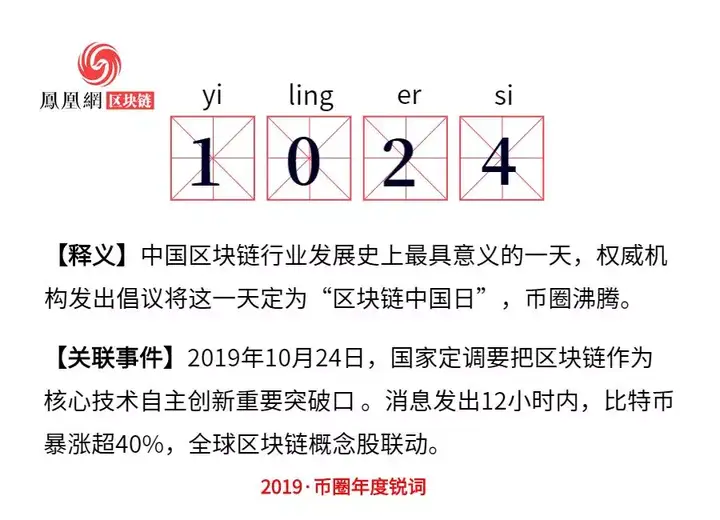 2019年币圈热词年度盘点