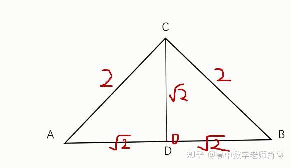 肖博数学 高考数学解题 秒杀向量巨难题型 四心问题 知乎