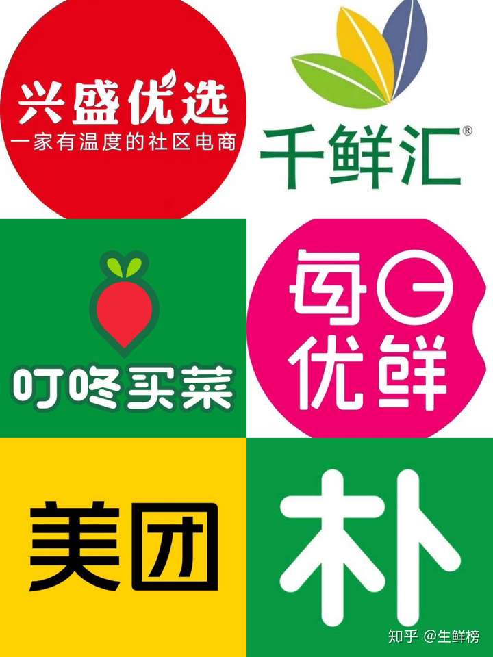 勇闖14城!美團優選已將廣東作為樣板城市! - 知乎