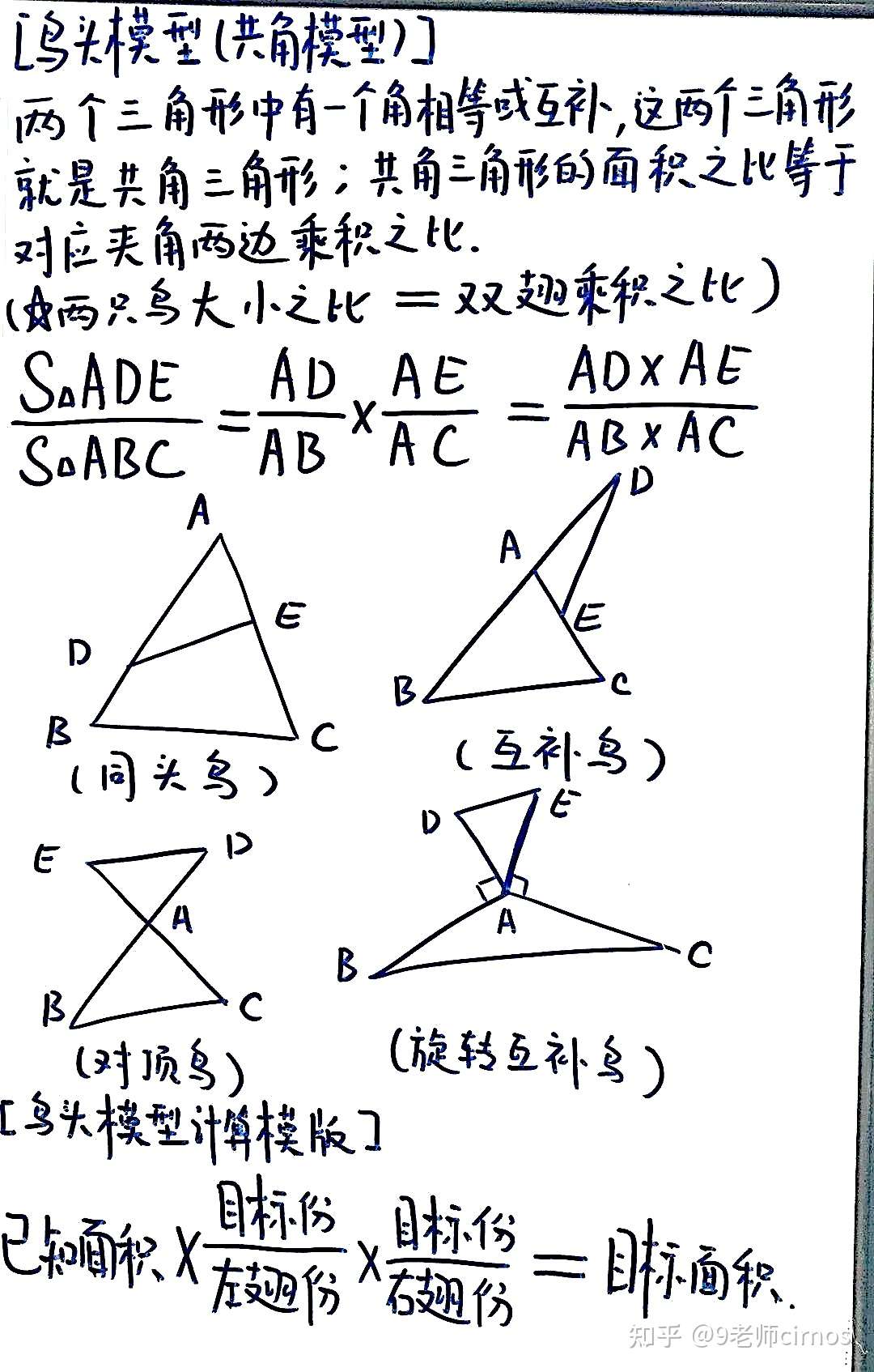 小学生用 砍大山 求三角形面积 表示并没有心理阴影 知乎