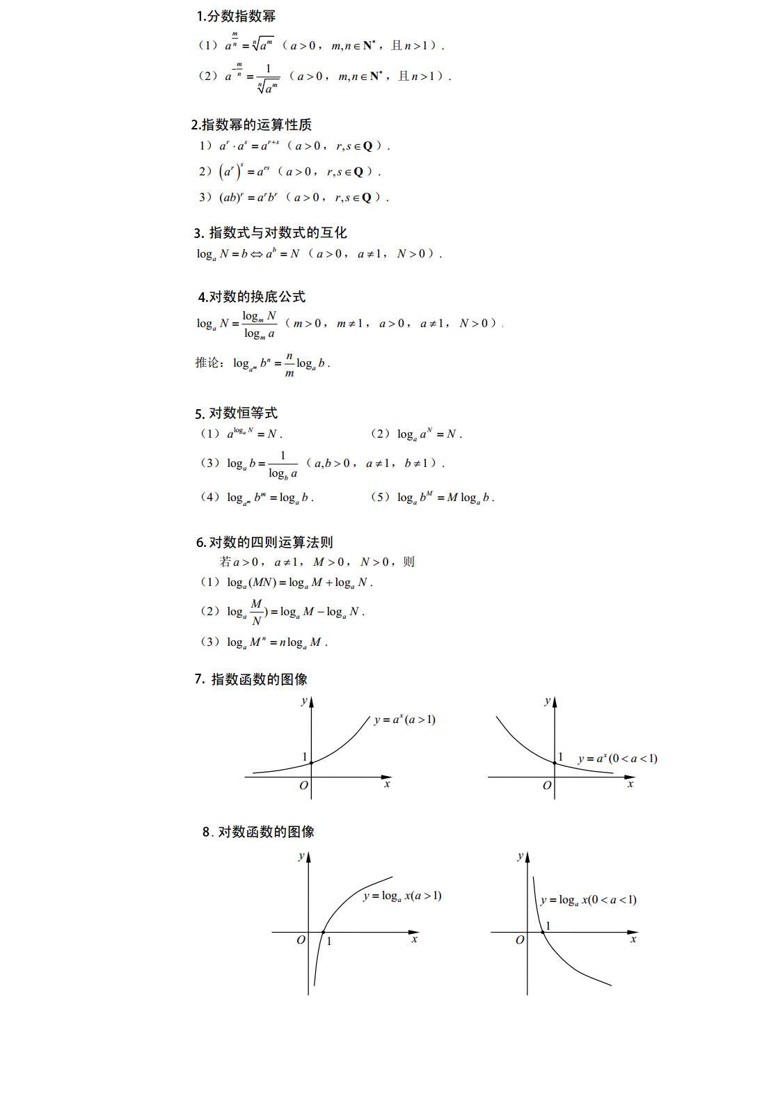 你看我是谁 指数和对数公式的利用 知乎