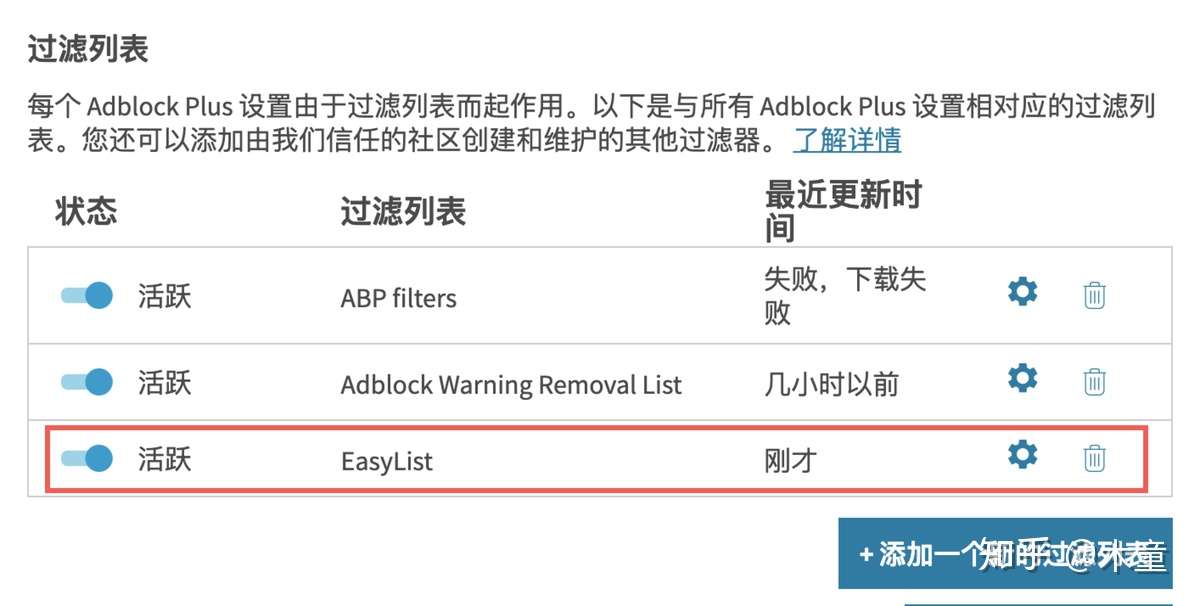 Adblock 问题排查总结 知乎