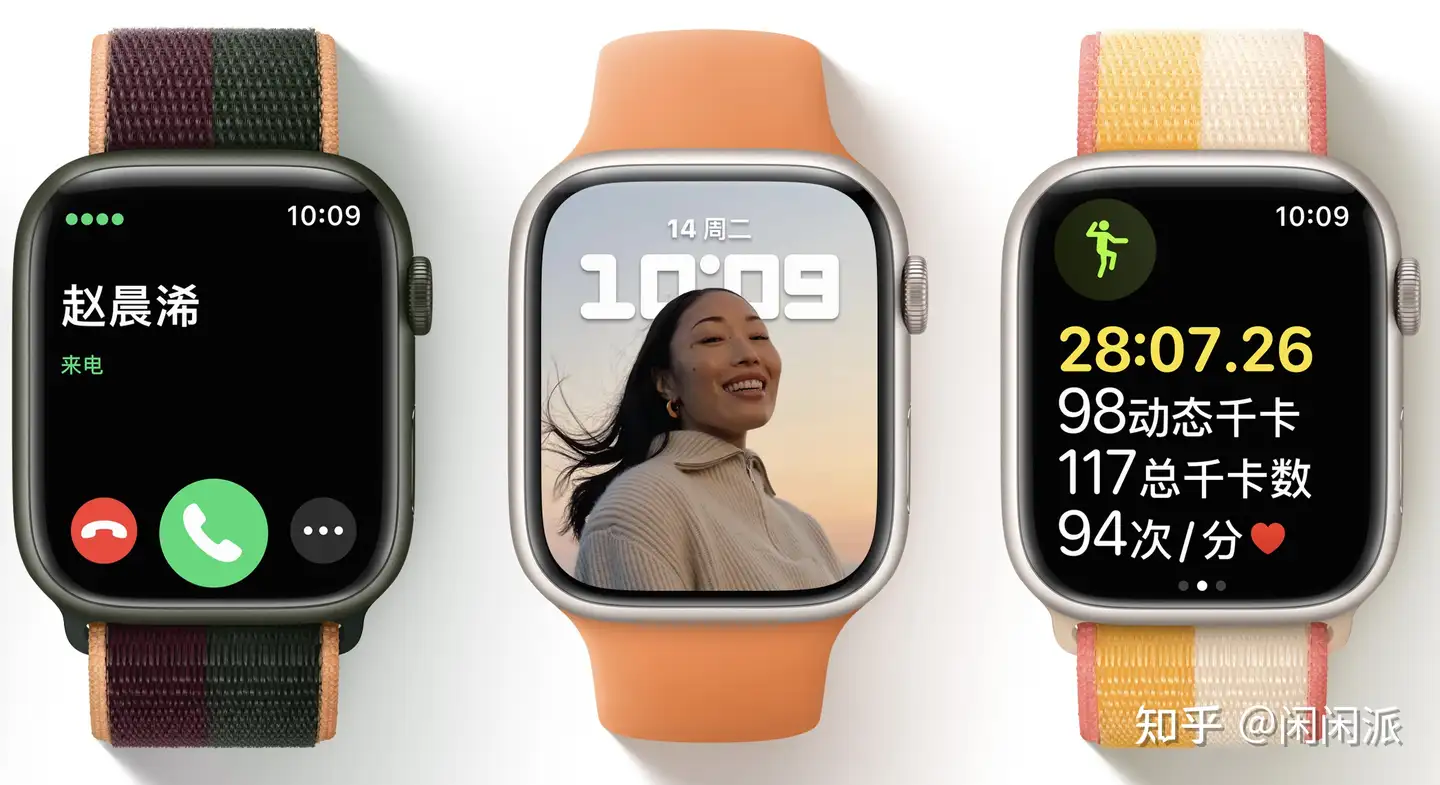 2021年Apple Watch 5·6还值得购买吗？ - 知乎