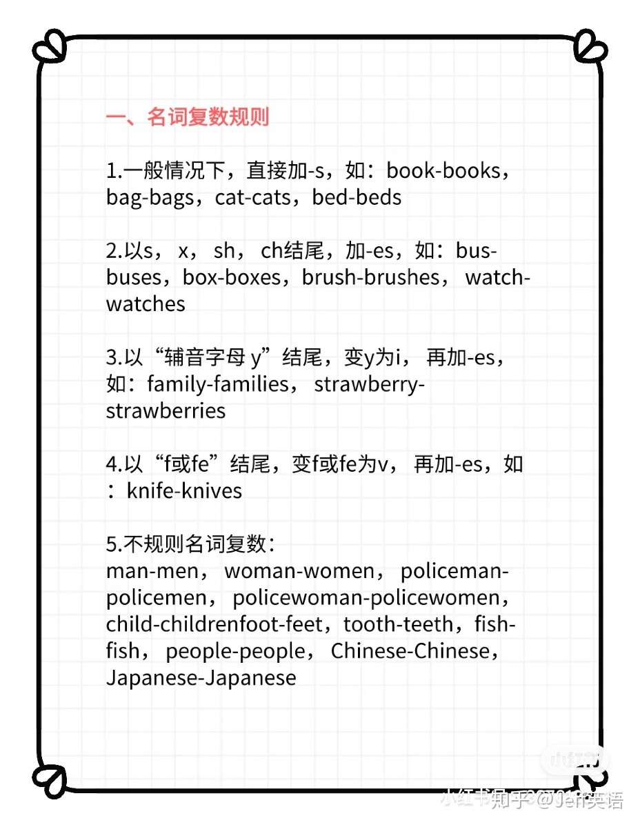 小学英语1 6年纪语法全汇总 小学英语学习方法 大米网校 知乎