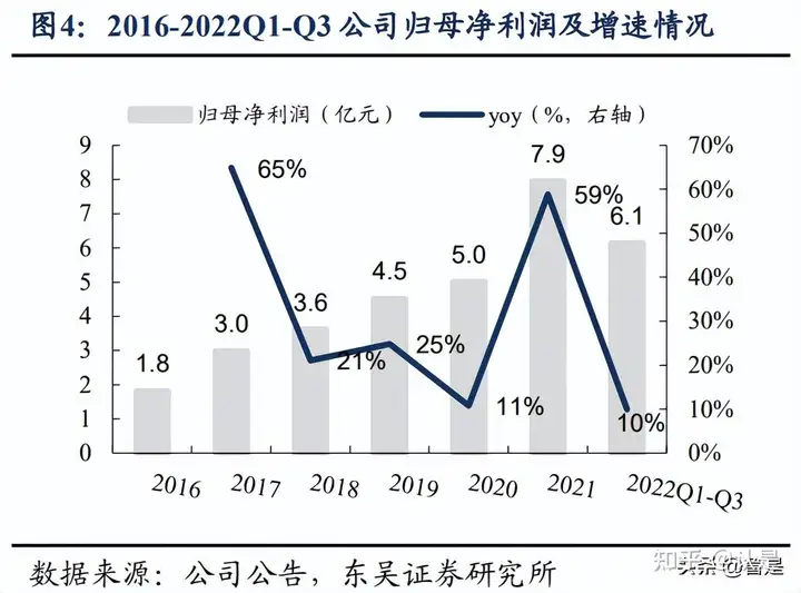 中国黄金：央企黄金珠宝龙头，培育钻石迎来新契机，静待发布 