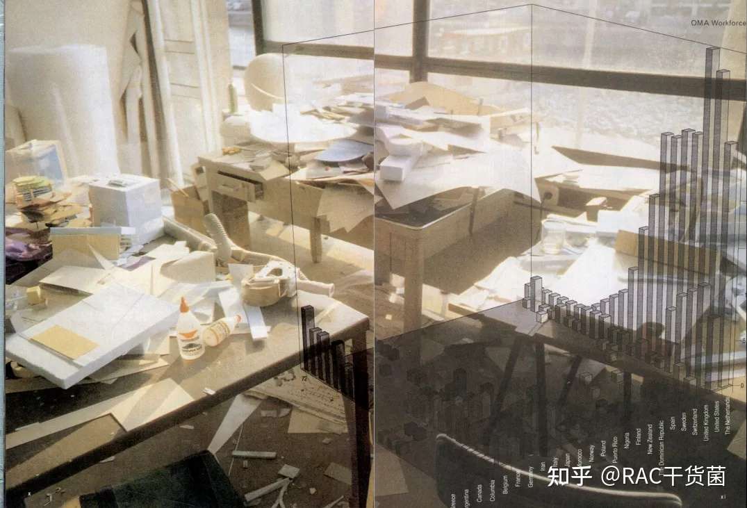 雑誌『住宅』 復刻版 第1期 大正5年～大正11年(全10巻) 雑誌『住宅』 復刻版 第1期 大正5年～大正11年(全10巻)（雑誌