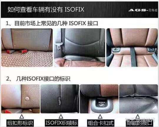 isofix接口(图片来自网络)
