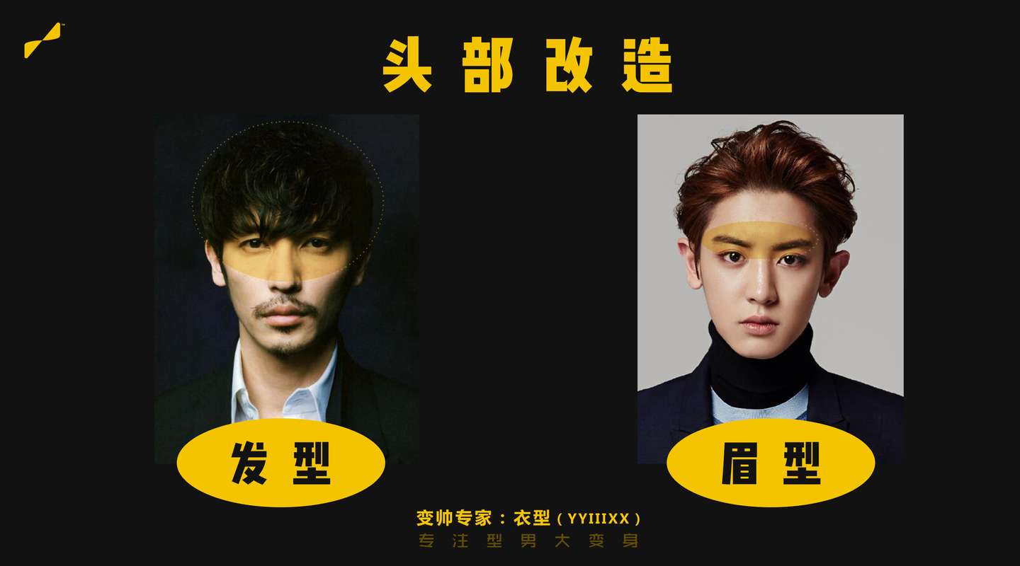 男生发型丨最强攻略 知乎