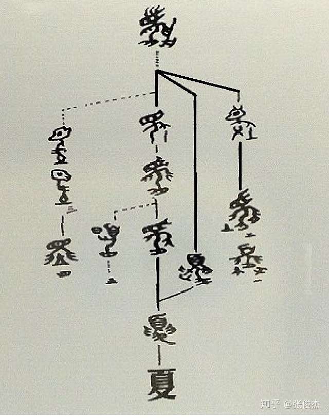 卯漢字意味