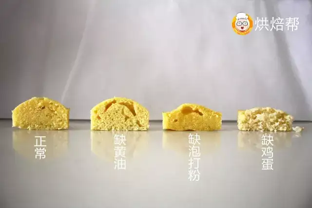 烘焙时“不放XX可以吗?”,做个实验告诉你