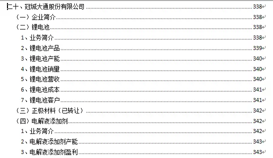 900多家锂电池公司：冠城大通股份有限公司