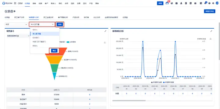 悟空CRM系统中的销售漏斗管理，助力销售流程透明化