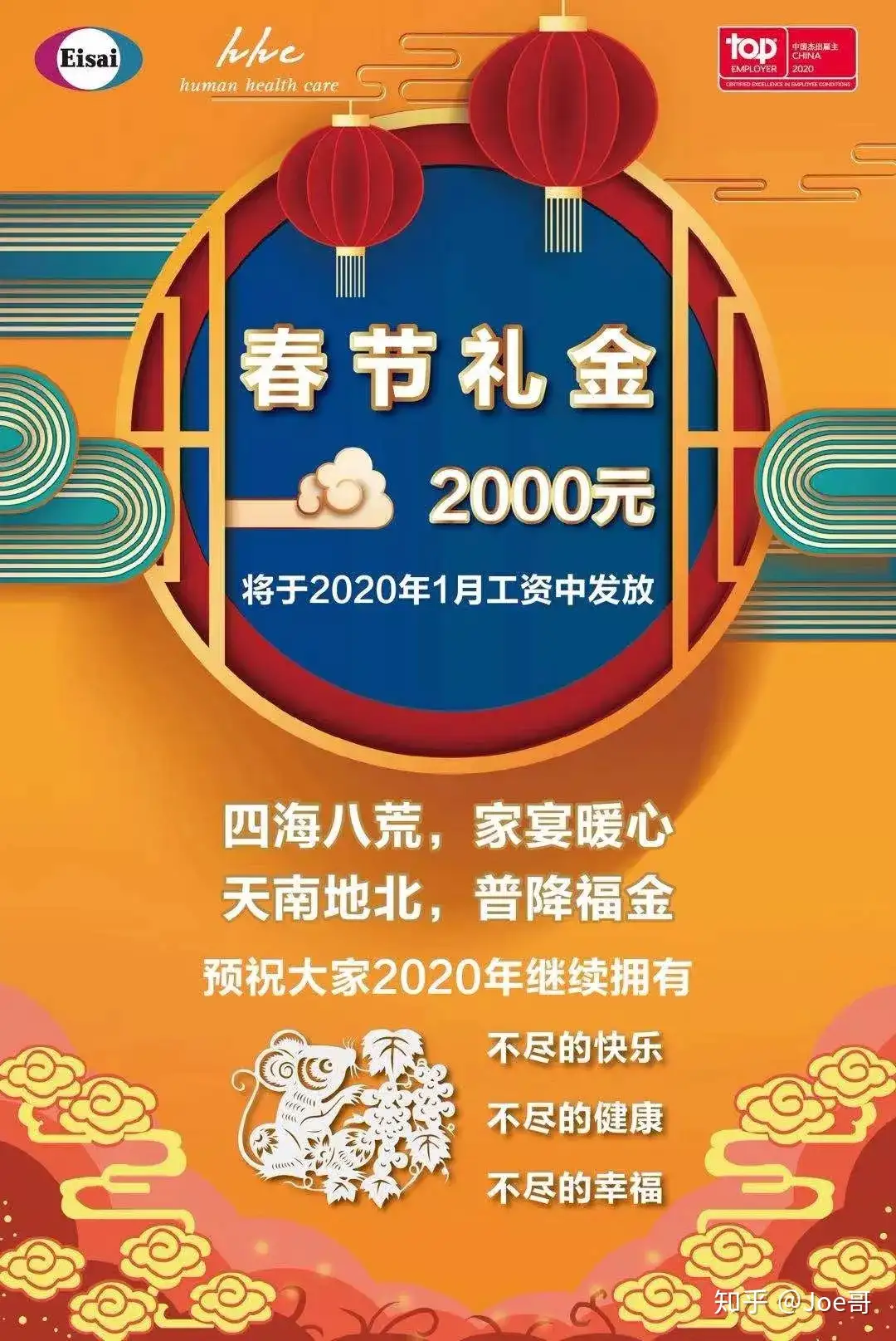 2020年外企春节福利终篇，强生发了1000美金+1888 - 知乎