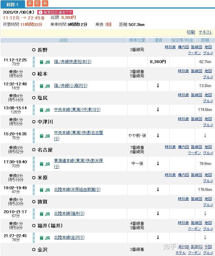 日本自由行之 青春18 旅游通票 小众话题 短期游客绕道 知乎