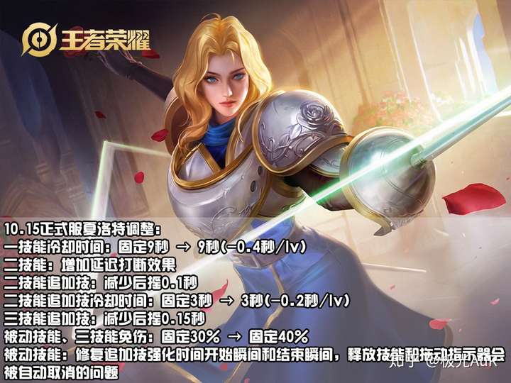 王者荣耀单挑谁能打赢夏洛特