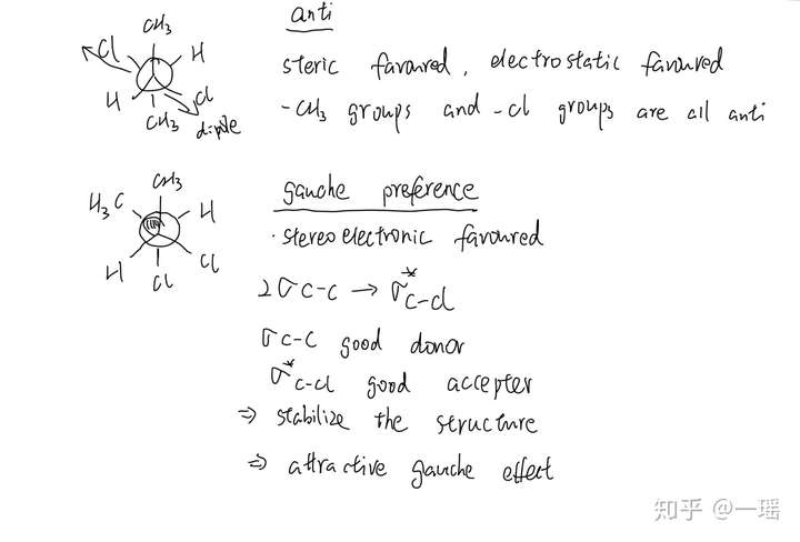 为什么23二氯丁烷的最稳定构象与优势构象不同